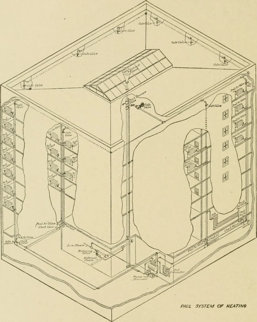 An illustration from Cyclopedia of architecture, carpentry, and building : a general reference work ..., 1907, leaf 197