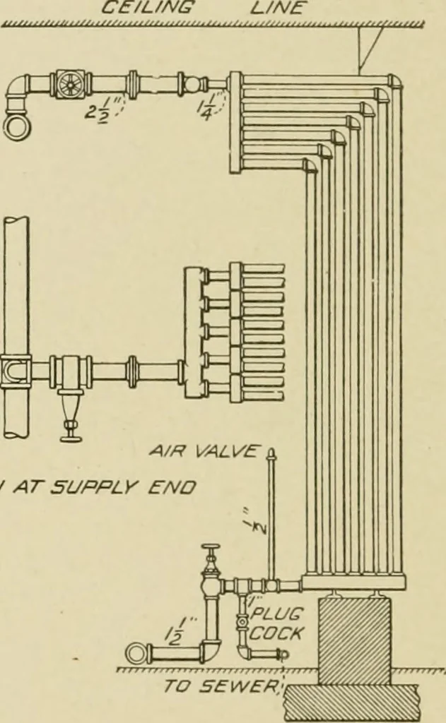 An illustration from Cyclopedia of architecture, carpentry, and building : a general reference work ..., 1907, leaf 203