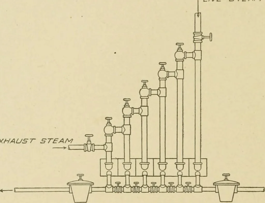 An illustration from Cyclopedia of architecture, carpentry, and building : a general reference work ..., 1907, leaf 209