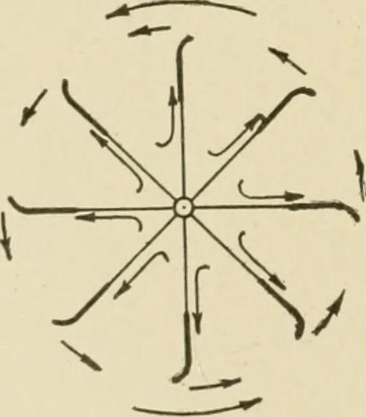An illustration from Cyclopedia of architecture, carpentry, and building : a general reference work ..., 1907, leaf 211