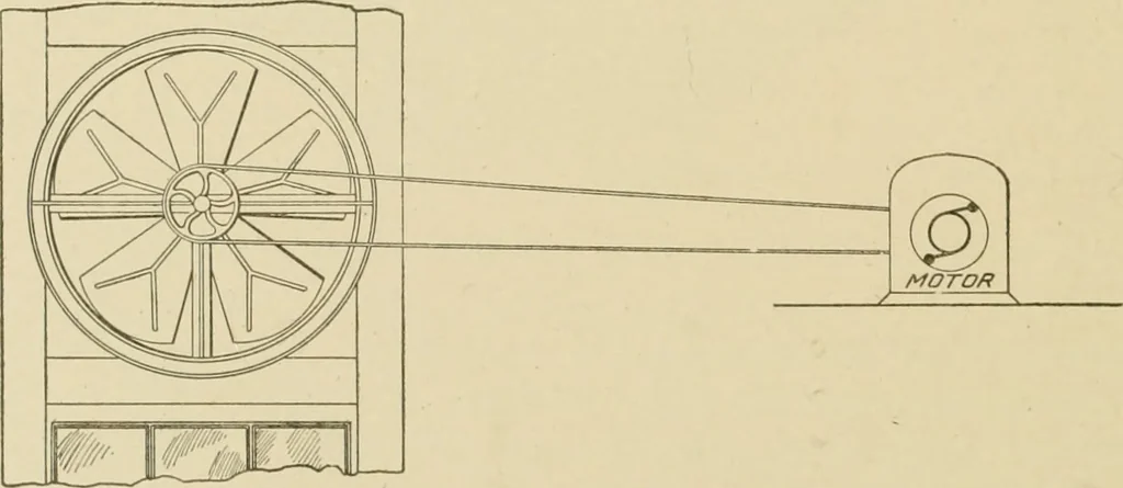 An illustration from Cyclopedia of architecture, carpentry, and building : a general reference work ..., 1907, leaf 225