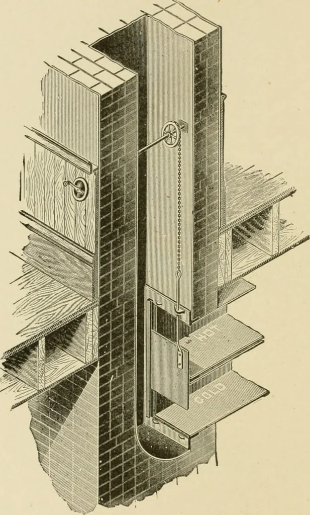 An illustration from Cyclopedia of architecture, carpentry, and building : a general reference work ..., 1907, leaf 237