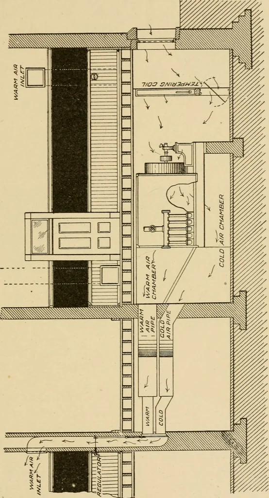 An illustration from Cyclopedia of architecture, carpentry, and building : a general reference work ..., 1907, leaf 238