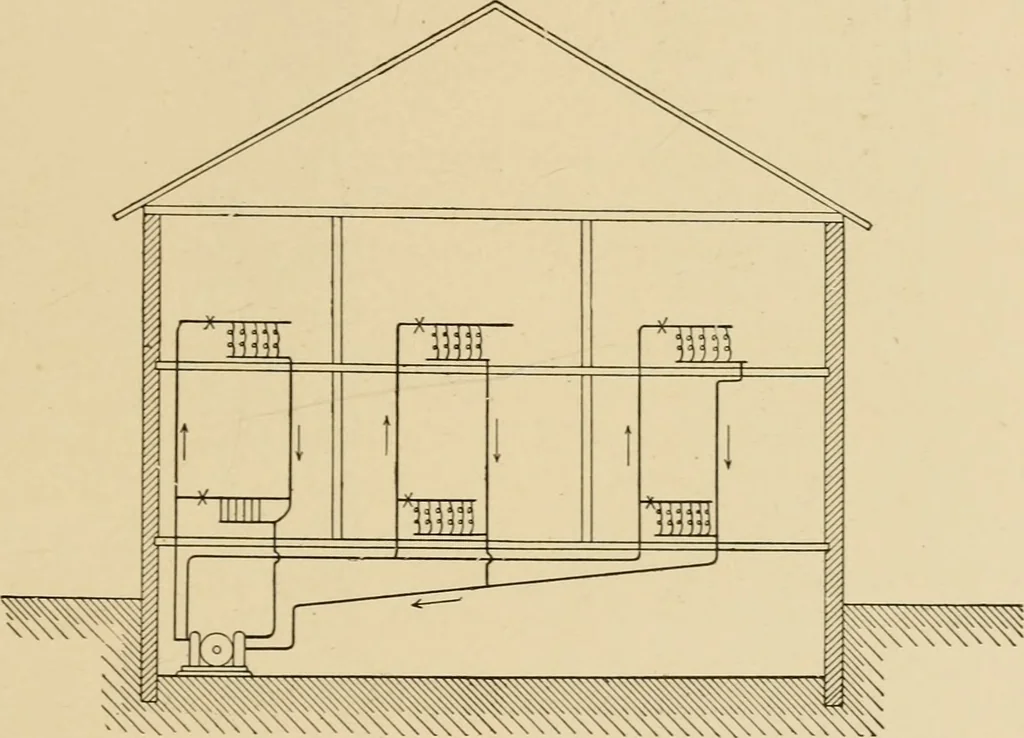An illustration from Cyclopedia of architecture, carpentry, and building : a general reference work ..., 1907, leaf 242
