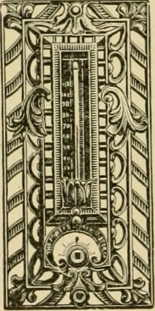 An illustration from Cyclopedia of architecture, carpentry, and building : a general reference work ..., 1907, leaf 245