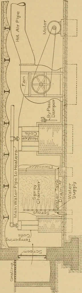 An illustration from Cyclopedia of architecture, carpentry, and building : a general reference work ..., 1907, leaf 252