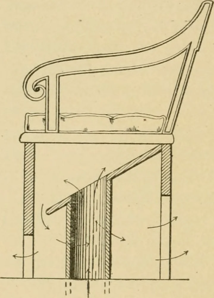 An illustration from Cyclopedia of architecture, carpentry, and building : a general reference work ..., 1907, leaf 263