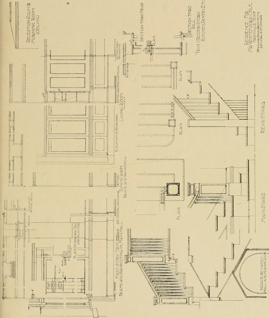 An illustration from Cyclopedia of architecture, carpentry, and building : a general reference work ..., 1907, leaf 268