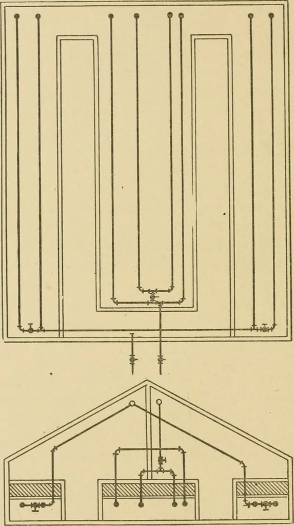 An illustration from Cyclopedia of architecture, carpentry, and building : a general reference work ..., 1907, leaf 271