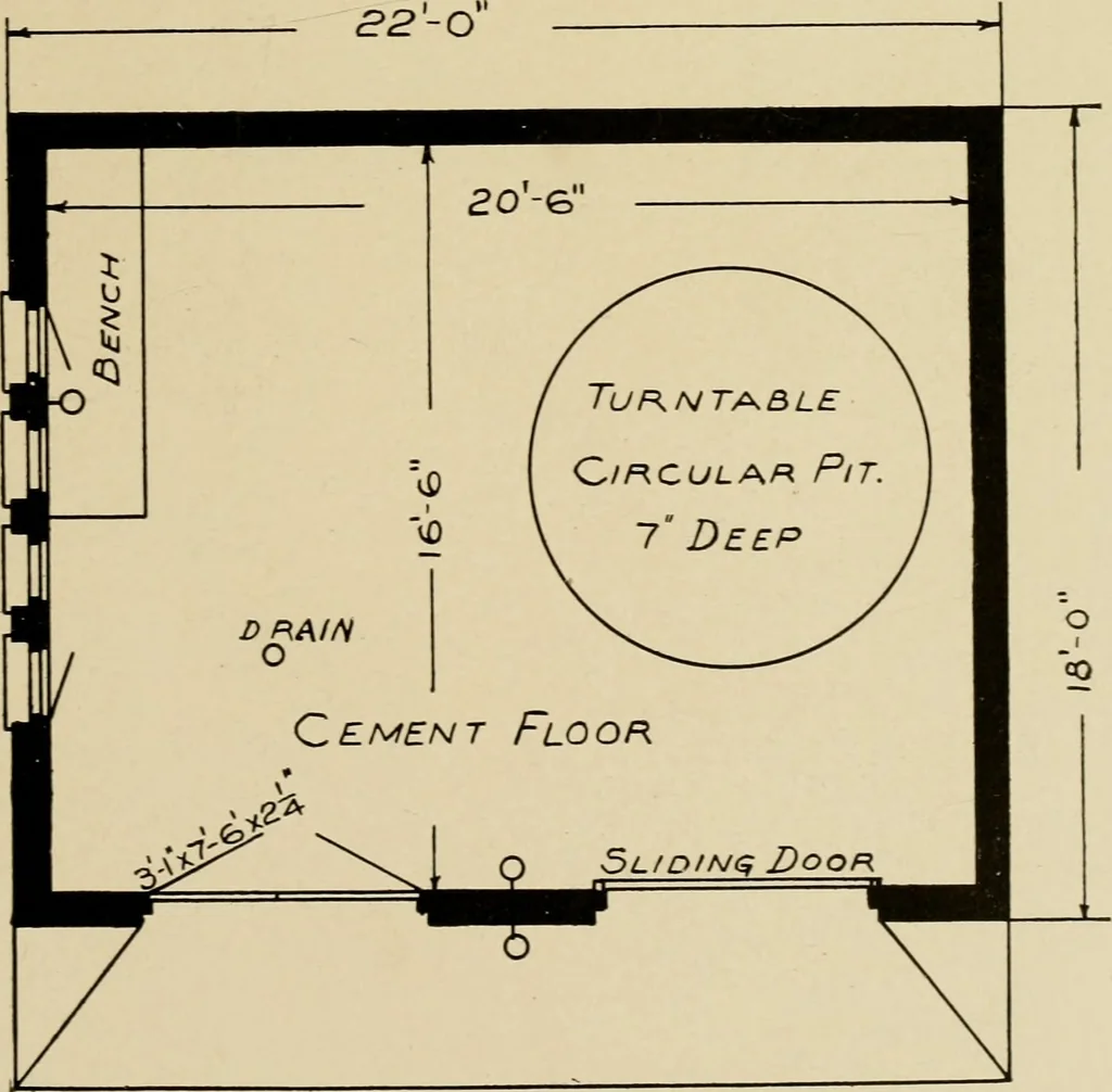 An illustration from Cyclopedia of architecture, carpentry, and building : a general reference work ..., 1907, leaf 308