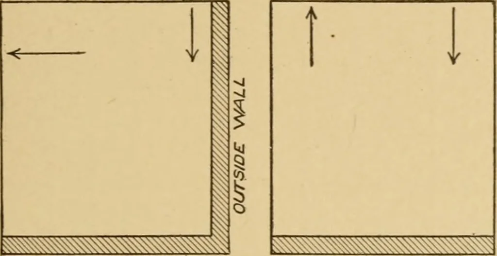 An illustration from Cyclopedia of architecture, carpentry, and building : a general reference work ..., 1907, leaf 34