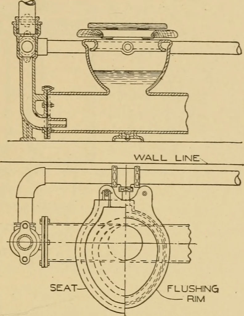 An illustration from Cyclopedia of architecture, carpentry, and building : a general reference work ..., 1907, leaf 340