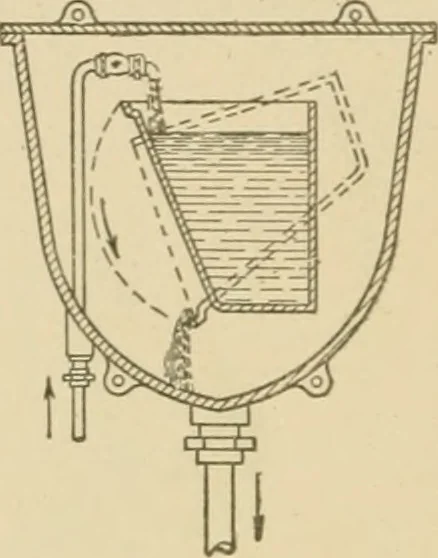 An illustration from Cyclopedia of architecture, carpentry, and building : a general reference work ..., 1907, leaf 341