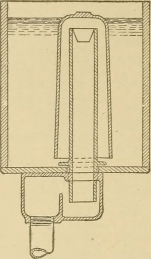 An illustration from Cyclopedia of architecture, carpentry, and building : a general reference work ..., 1907, leaf 341