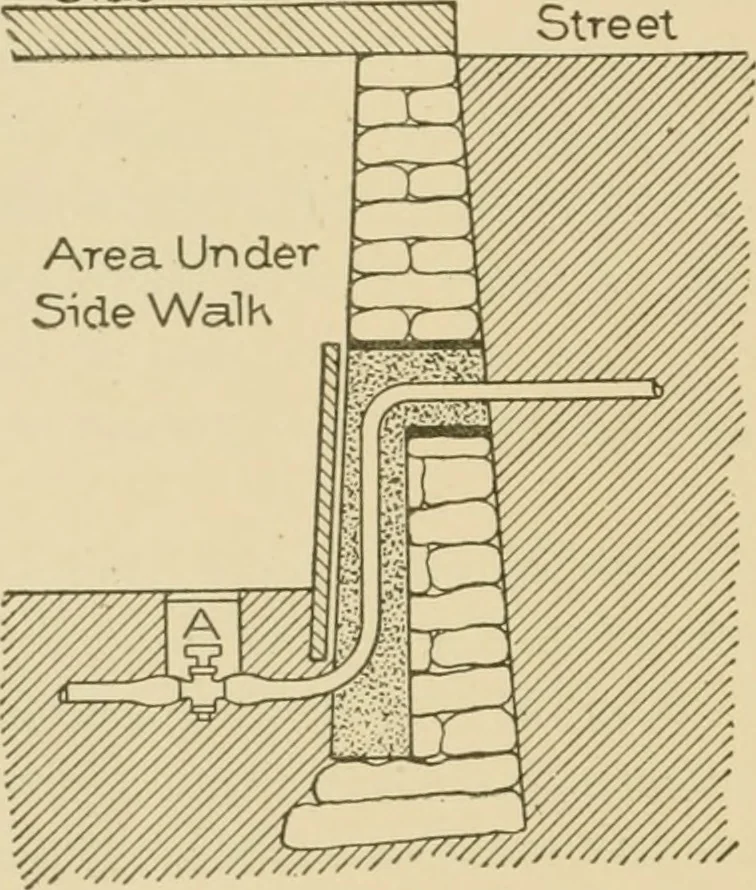 An illustration from Cyclopedia of architecture, carpentry, and building : a general reference work ..., 1907, leaf 363