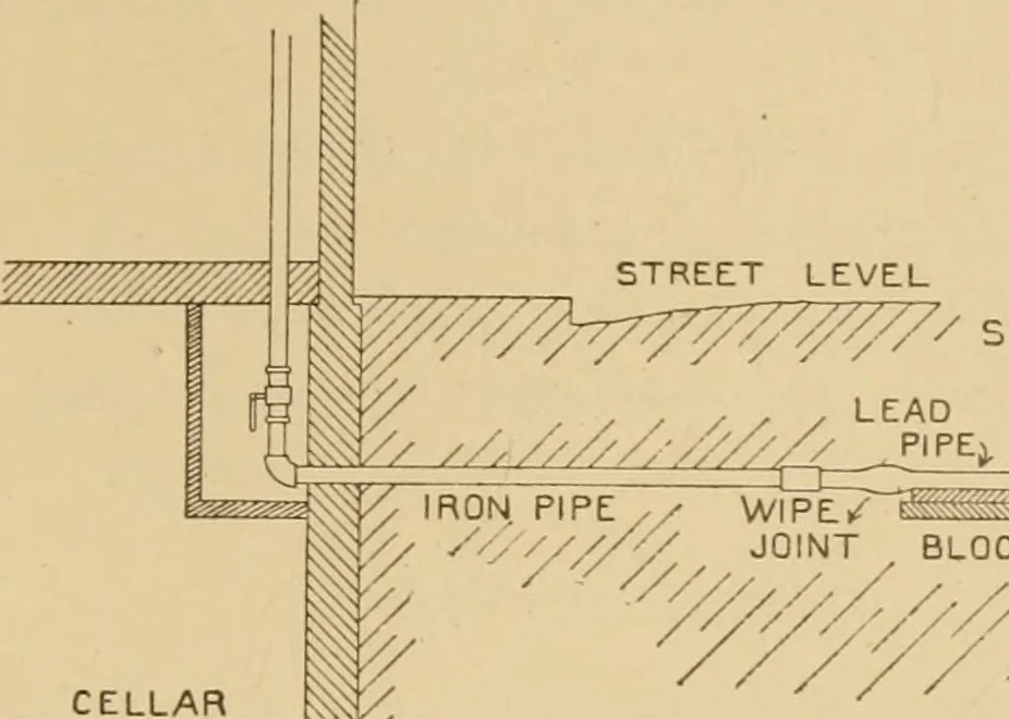 An illustration from Cyclopedia of architecture, carpentry, and building : a general reference work ..., 1907, leaf 364