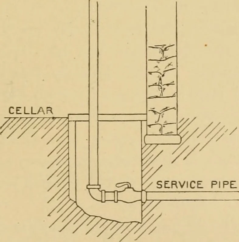 An illustration from Cyclopedia of architecture, carpentry, and building : a general reference work ..., 1907, leaf 364