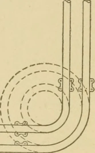 An illustration from Cyclopedia of architecture, carpentry, and building : a general reference work ..., 1907, leaf 365