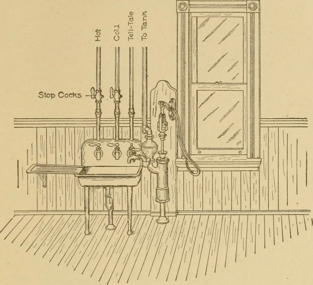 An illustration from Cyclopedia of architecture, carpentry, and building : a general reference work ..., 1907, leaf 372