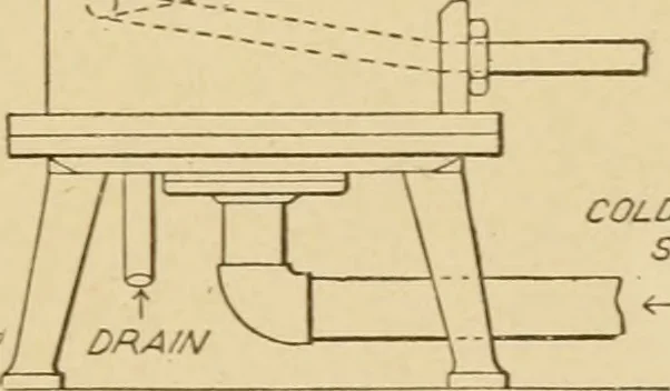 An illustration from Cyclopedia of architecture, carpentry, and building : a general reference work ..., 1907, leaf 382