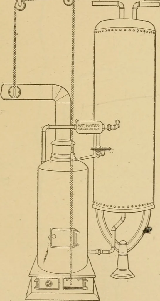 An illustration from Cyclopedia of architecture, carpentry, and building : a general reference work ..., 1907, leaf 384