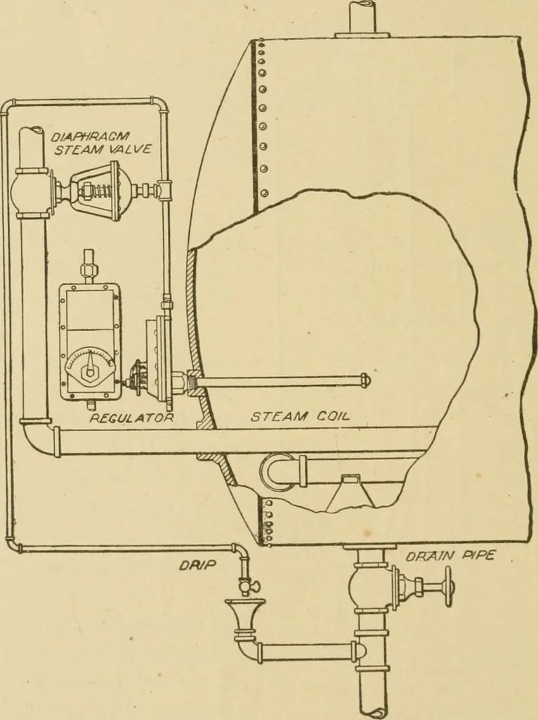 An illustration from Cyclopedia of architecture, carpentry, and building : a general reference work ..., 1907, leaf 385