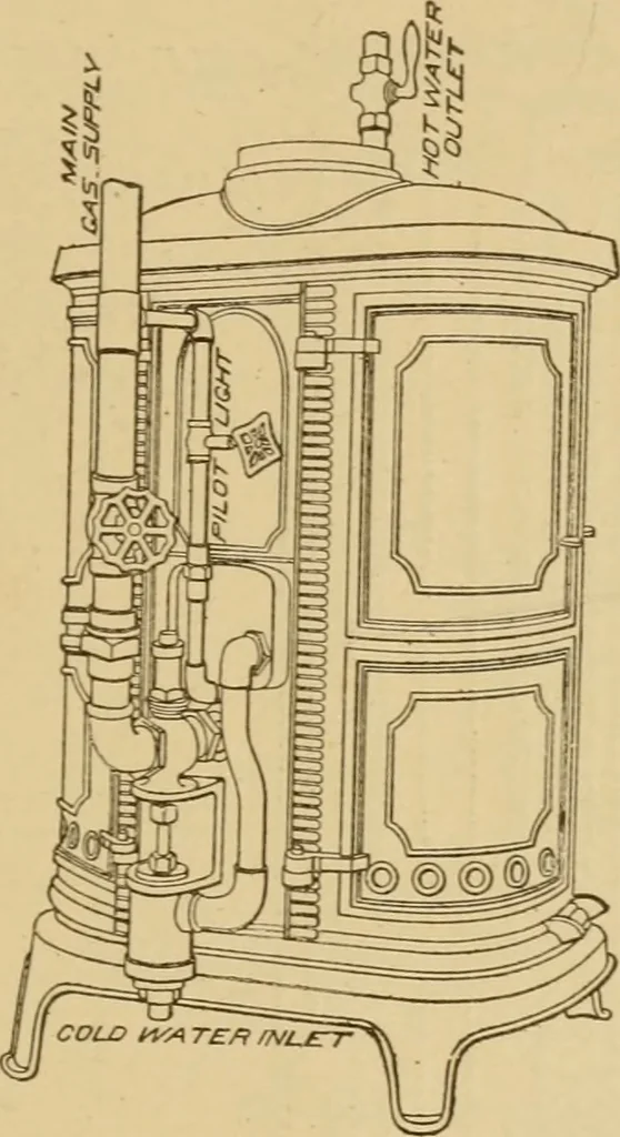 An illustration from Cyclopedia of architecture, carpentry, and building : a general reference work ..., 1907, leaf 388