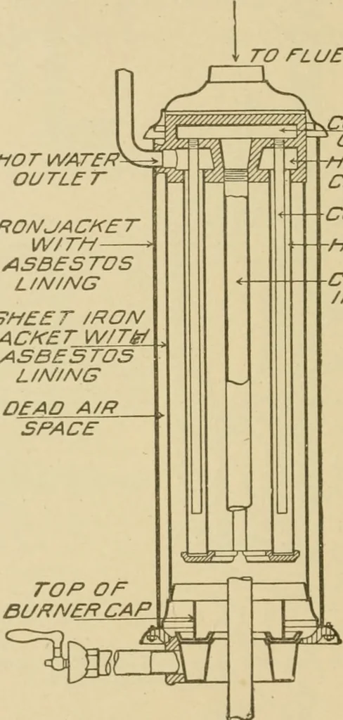 An illustration from Cyclopedia of architecture, carpentry, and building : a general reference work ..., 1907, leaf 389