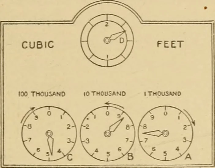An illustration from Cyclopedia of architecture, carpentry, and building : a general reference work ..., 1907, leaf 394