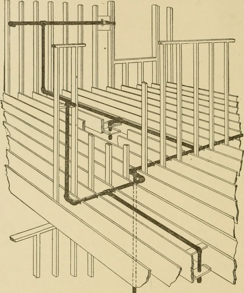An illustration from Cyclopedia of architecture, carpentry, and building : a general reference work ..., 1907, leaf 399
