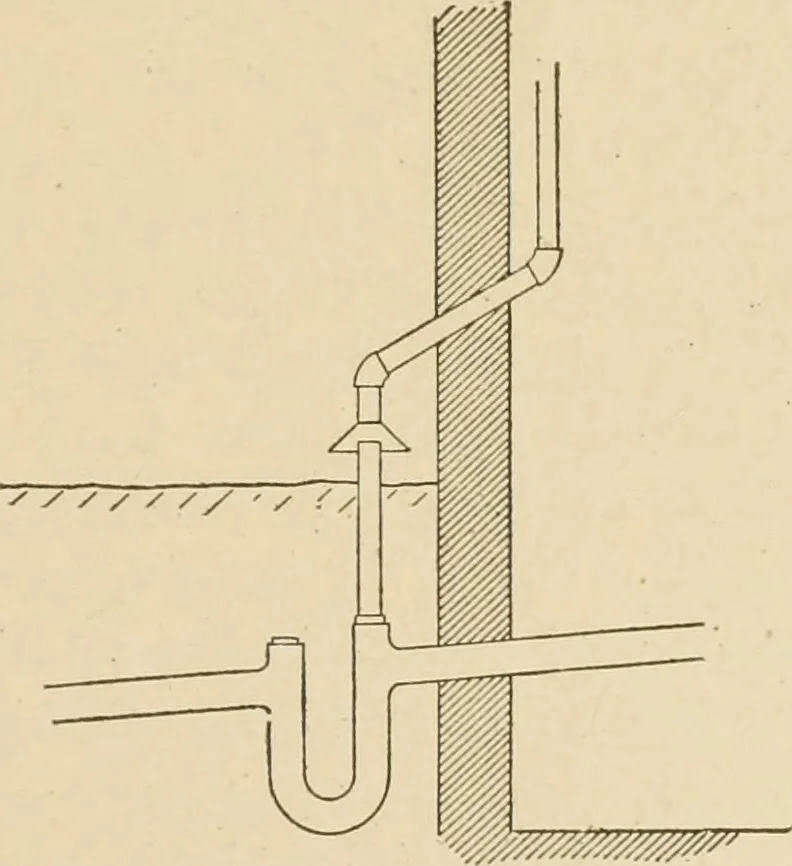 An illustration from Cyclopedia of architecture, carpentry, and building : a general reference work ..., 1907, leaf 412