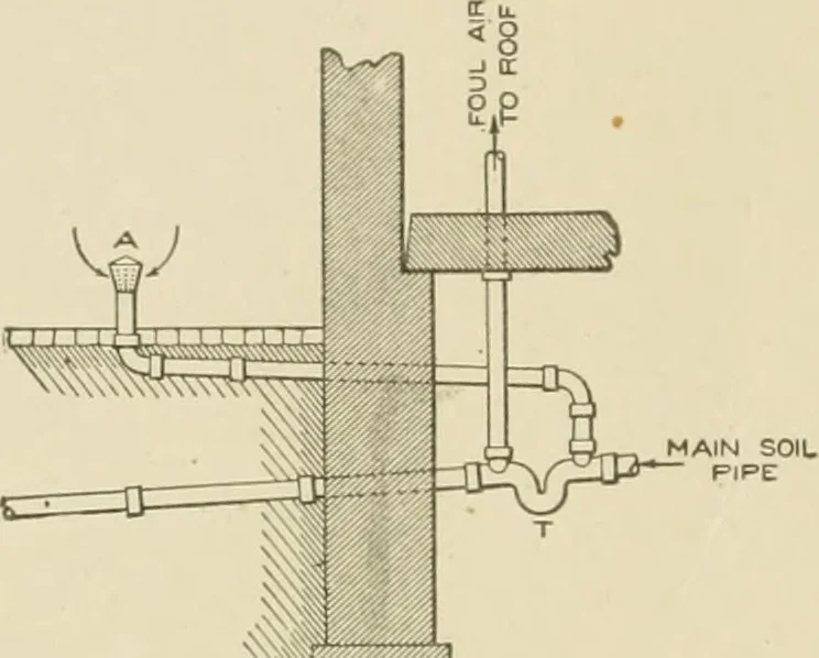 An illustration from Cyclopedia of architecture, carpentry, and building : a general reference work ..., 1907, leaf 413