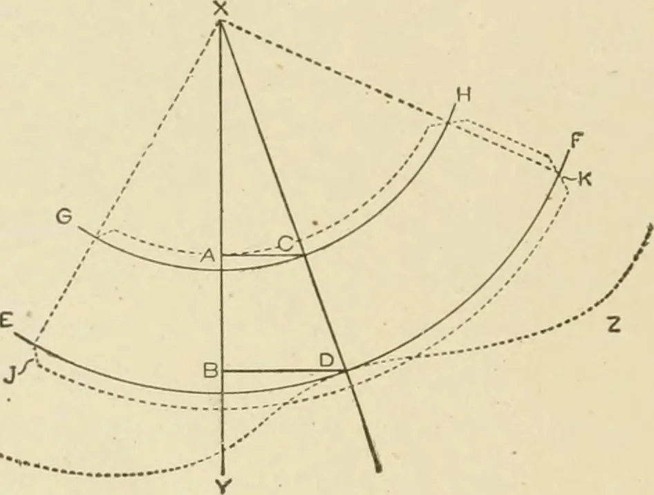 An illustration from Cyclopedia of architecture, carpentry, and building : a general reference work ..., 1907, leaf 419