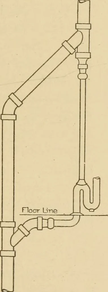 An illustration from Cyclopedia of architecture, carpentry, and building : a general reference work ..., 1907, leaf 422