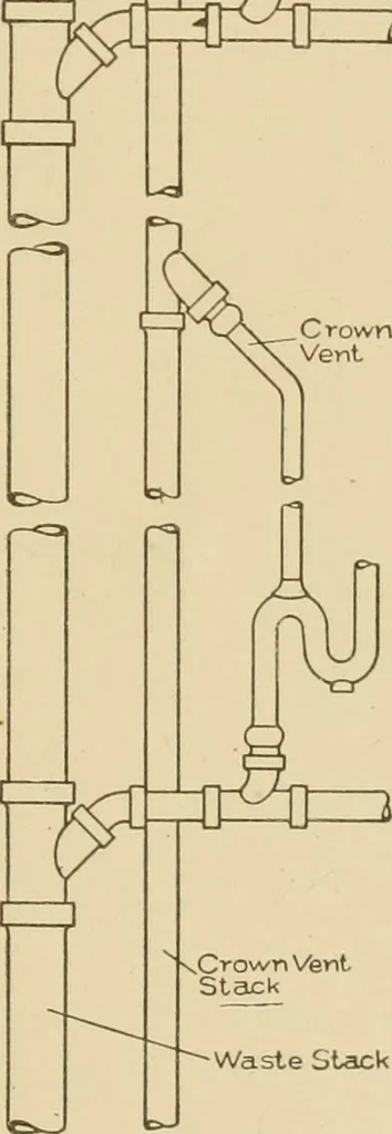 An illustration from Cyclopedia of architecture, carpentry, and building : a general reference work ..., 1907, leaf 422