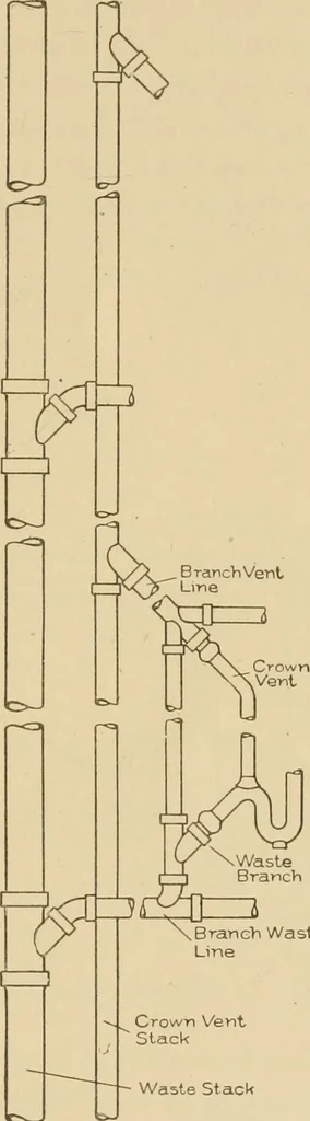 An illustration from Cyclopedia of architecture, carpentry, and building : a general reference work ..., 1907, leaf 424