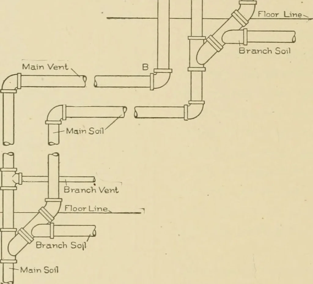 An illustration from Cyclopedia of architecture, carpentry, and building : a general reference work ..., 1907, leaf 425