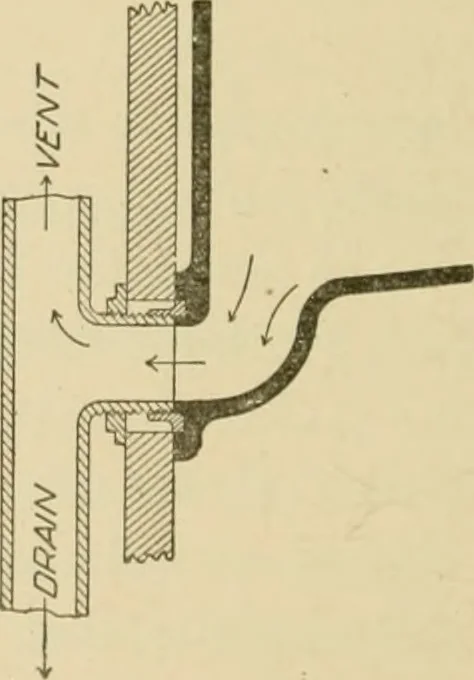 An illustration from Cyclopedia of architecture, carpentry, and building : a general reference work ..., 1907, leaf 429