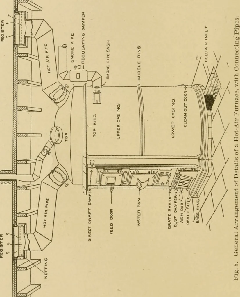 An illustration from Cyclopedia of architecture, carpentry, and building : a general reference work ..., 1907, leaf 43