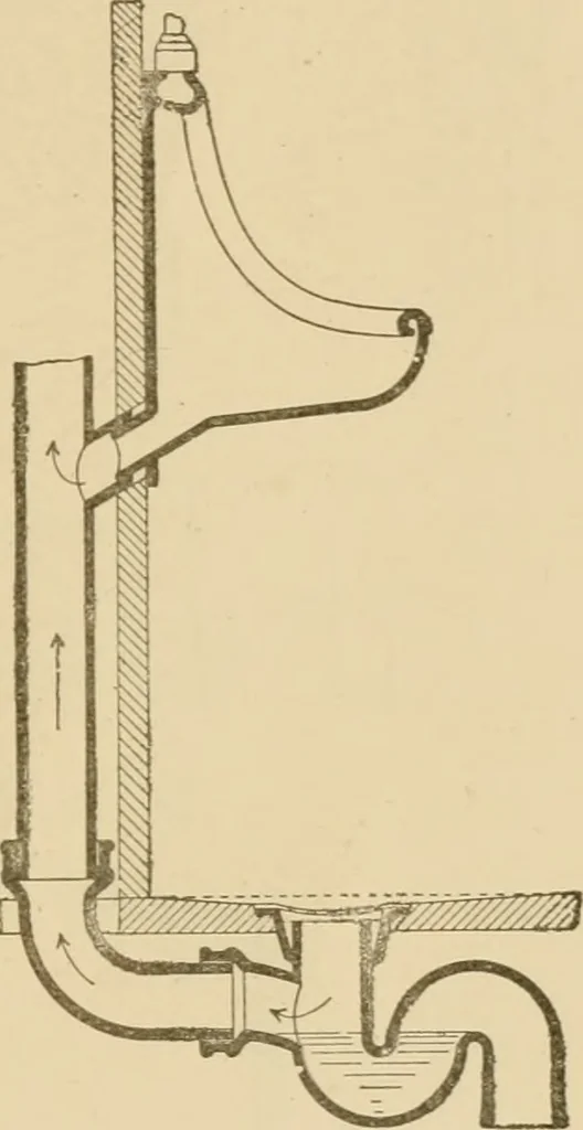 An illustration from Cyclopedia of architecture, carpentry, and building : a general reference work ..., 1907, leaf 430