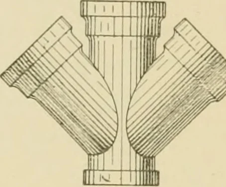 An illustration from Cyclopedia of architecture, carpentry, and building : a general reference work ..., 1907, leaf 435