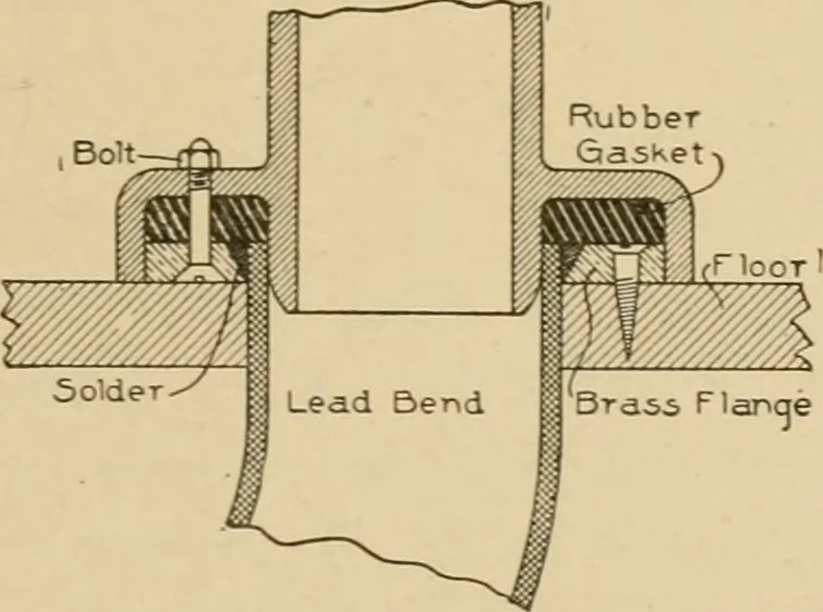 An illustration from Cyclopedia of architecture, carpentry, and building : a general reference work ..., 1907, leaf 438