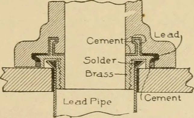 An illustration from Cyclopedia of architecture, carpentry, and building : a general reference work ..., 1907, leaf 438
