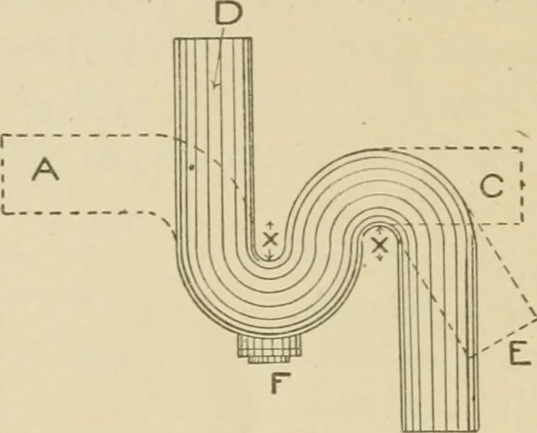 An illustration from Cyclopedia of architecture, carpentry, and building : a general reference work ..., 1907, leaf 443