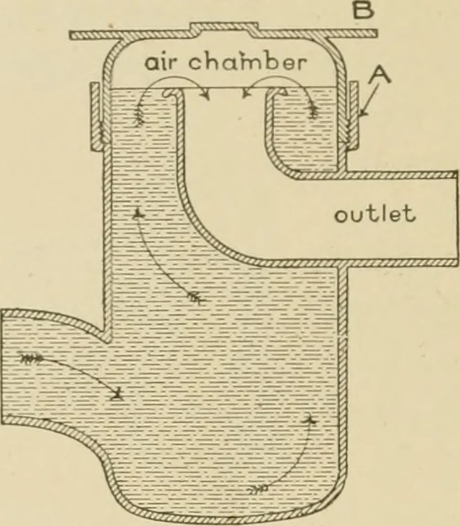 An illustration from Cyclopedia of architecture, carpentry, and building : a general reference work ..., 1907, leaf 445
