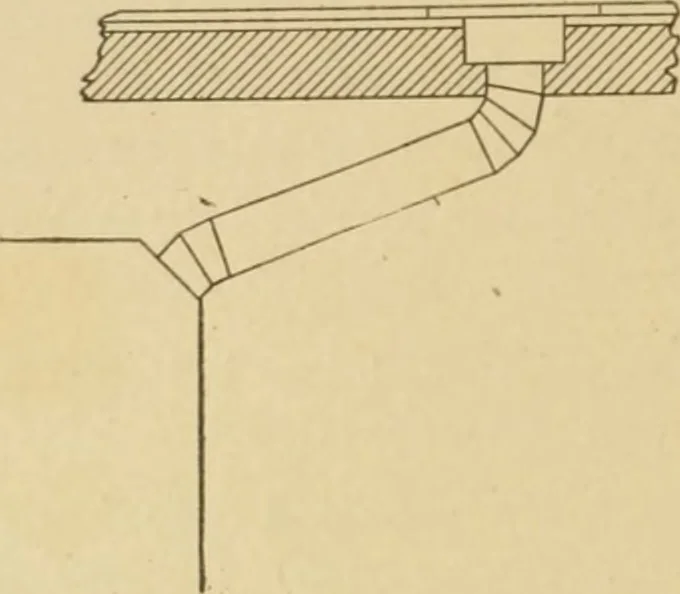 An illustration from Cyclopedia of architecture, carpentry, and building : a general reference work ..., 1907, leaf 55