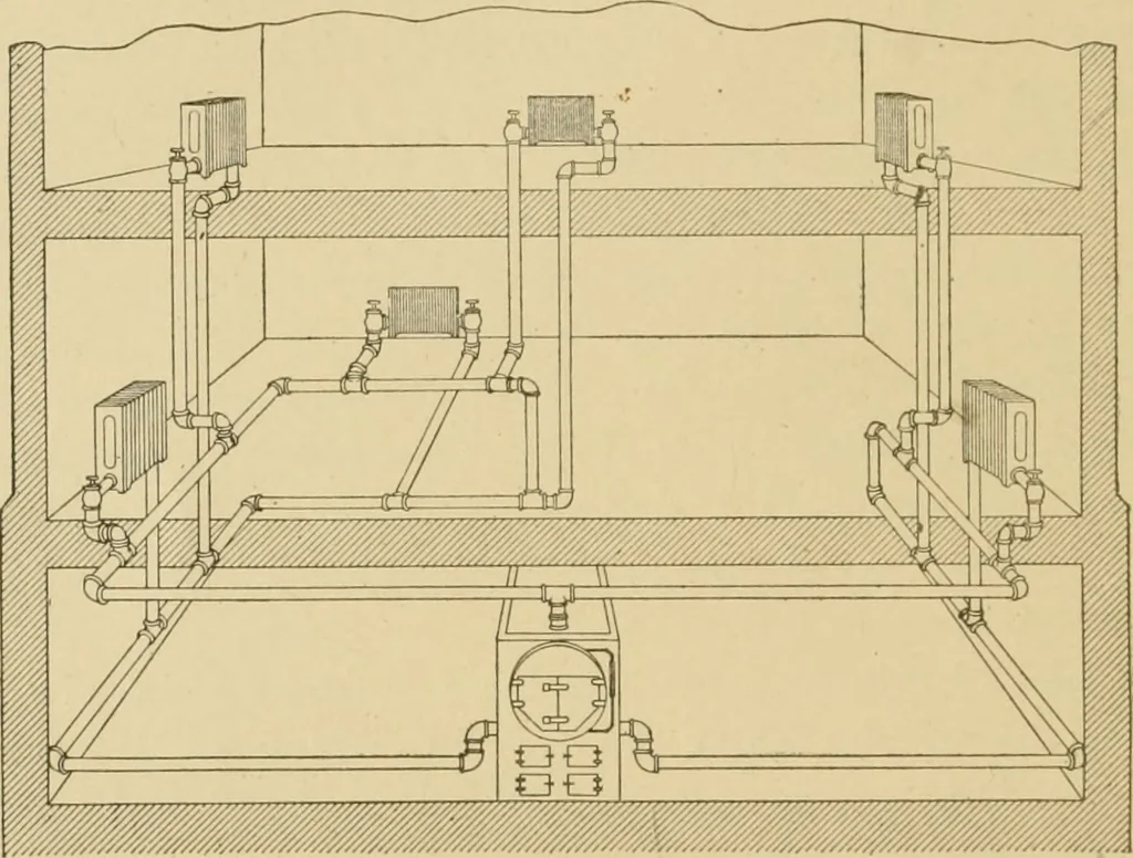 An illustration from Cyclopedia of architecture, carpentry, and building : a general reference work ..., 1907, leaf 81