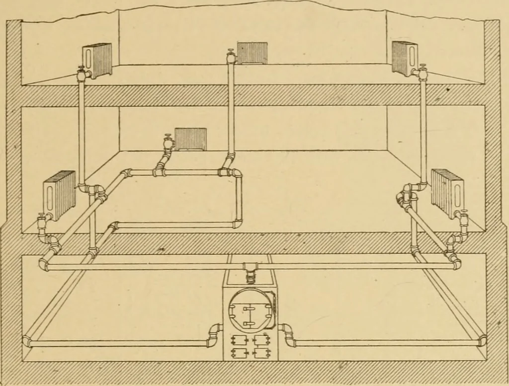 An illustration from Cyclopedia of architecture, carpentry, and building : a general reference work ..., 1907, leaf 84