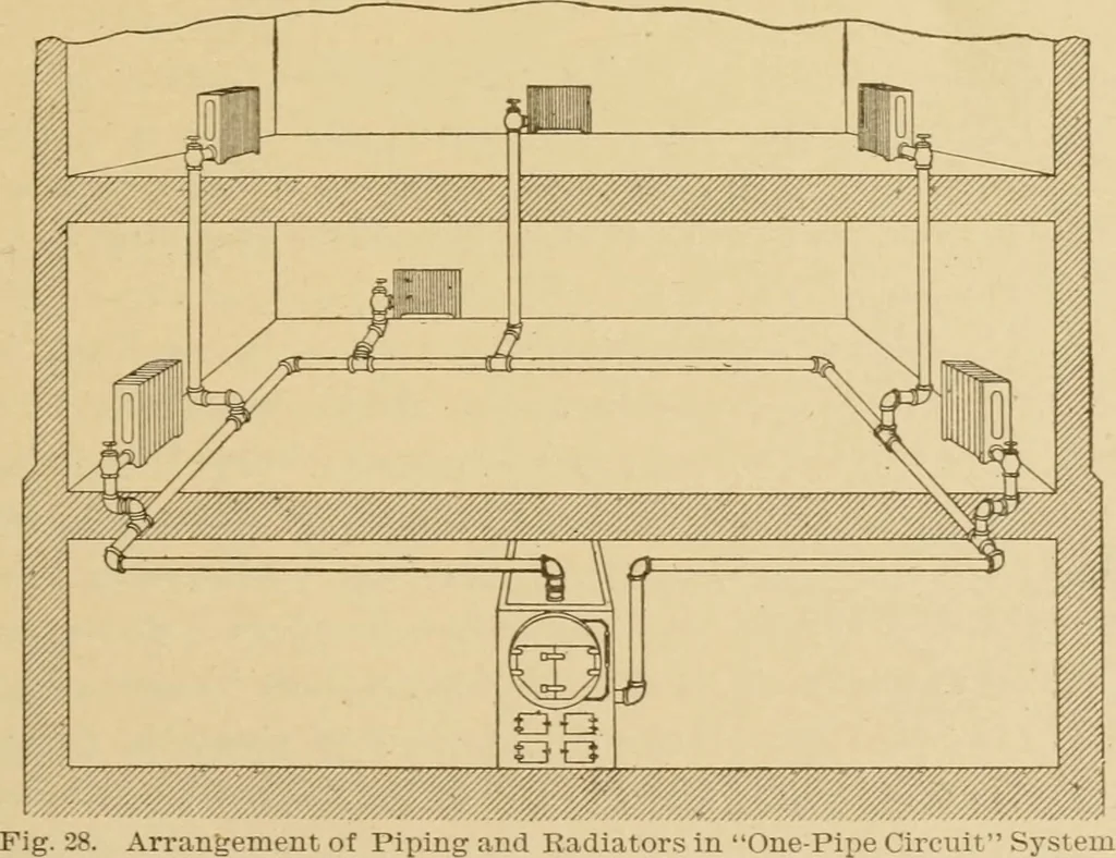 An illustration from Cyclopedia of architecture, carpentry, and building : a general reference work ..., 1907, leaf 84