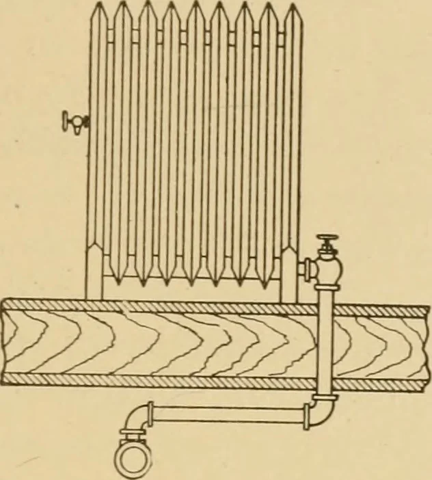 An illustration from Cyclopedia of architecture, carpentry, and building : a general reference work ..., 1907, leaf 86